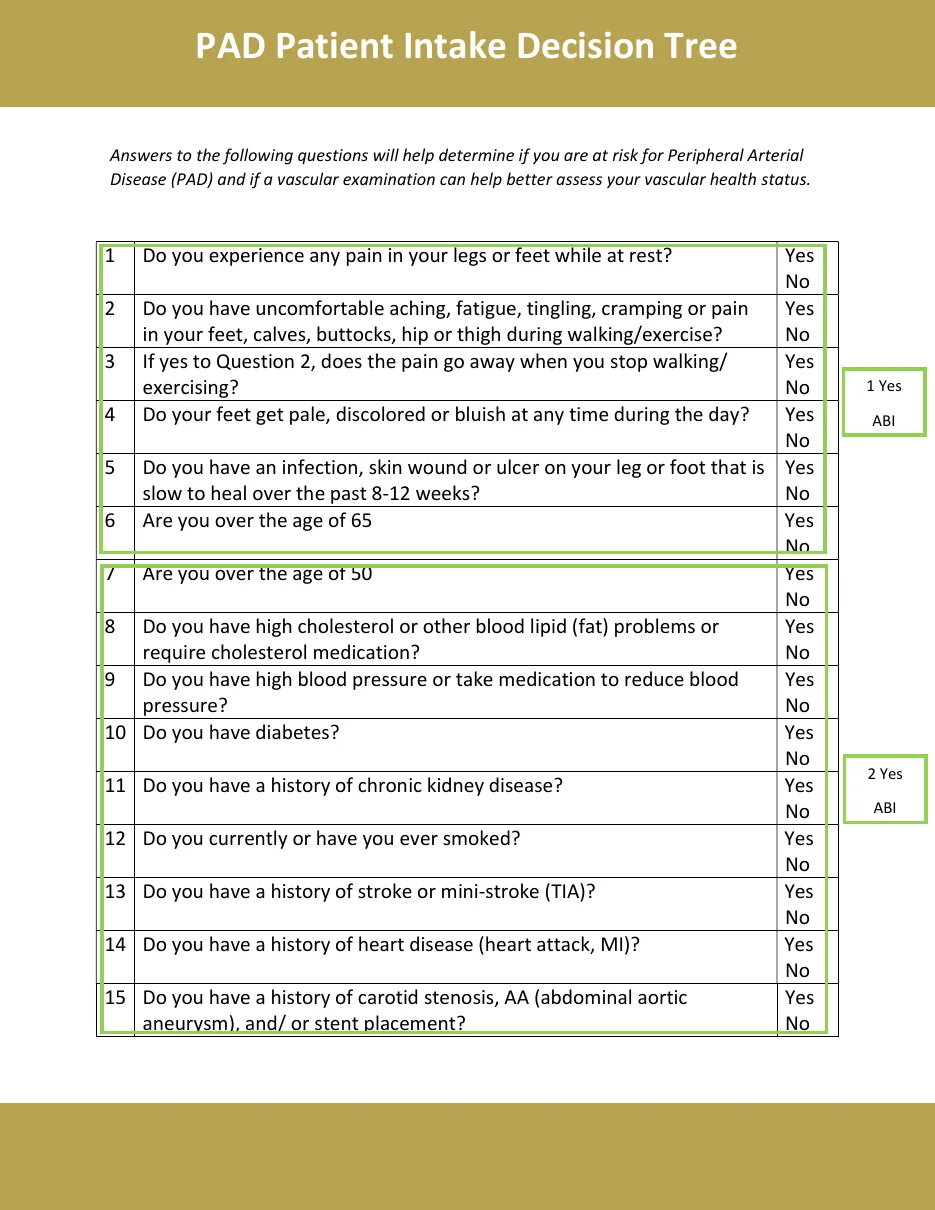 First page of the Smart-ABI Patient Intake Questionnaire, a 15-question PAD intake decision tree